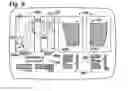 Fig. 06 - Millimeter-wave interrogation relating features
