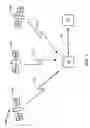 Fig. 02 - Configurable satellite positioning system receivers with programmable inputs