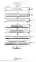 Fig. 04 - Transmitting and receiving apparatus and method in closed-loop MIMO antenna system using codebook