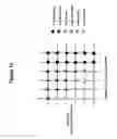 Fig. 13 - Land-based local ranging signal methods and systems