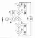 Fig. 14 - Land-based local ranging signal methods and systems