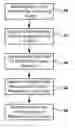 Fig. 01 - Methods and systems for imaging device data display