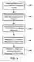 Fig. 04 - Methods and systems for imaging device data display