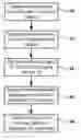Fig. 01 - Methods and systems for integrating imaging device display content