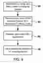 Fig. 07 - Methods and systems for integrating imaging device display content