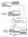 Fig. 10 - Methods and systems for integrating imaging device display content