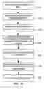 Fig. 13 - Methods and systems for integrating imaging device display content