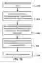 Fig. 17 - Methods and systems for integrating imaging device display content