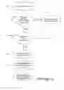 Fig. 07 - Systems and methods for conveying message composer's state information