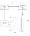 Fig. 01 - Adjusting light intensity