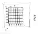 Fig. 02 - OLED display device