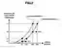 Fig. 03 - Image displaying apparatus
