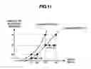 Fig. 11 - Image displaying apparatus