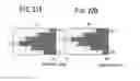 Fig. 25 - Display driving method and apparatus