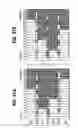 Fig. 32 - Display driving method and apparatus