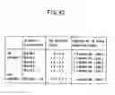 Fig. 37 - Display driving method and apparatus