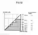 Fig. 47 - Display driving method and apparatus