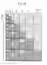 Fig. 71 - Display driving method and apparatus