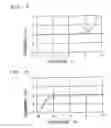 Fig. 09 - Display apparatus