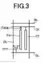 Fig. 04 - Display device