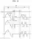Fig. 07 - Apparatus to drive plasma display panel (PDP)