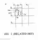 Fig. 02 - Display panels