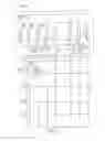 Fig. 04 - Display panels