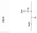 Fig. 09 - Shift register and a display device including the shift register