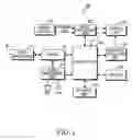 Fig. 02 - Portable terminal capable of controlling backlight and method for controlling backlight thereof