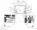 Fig. 01 - Multi-view display