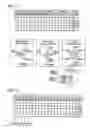 Fig. 12 - Input device