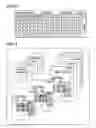 Fig. 13 - Input device