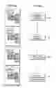 Fig. 15 - Input device