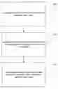 Fig. 01 - Physical interaction-responsive user interface