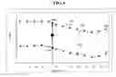 Fig. 06 - Method and apparatus for efficiently providing tactile information
