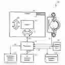 Fig. 01 - User interface and method of adapting a sensor signal to actuate multiple dimensions