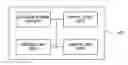 Fig. 01 - Apparatus and method for supporting user interface enabling user to select menu having position or direction as corresponding to position or direction selected using remote control
