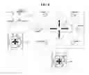 Fig. 07 - Apparatus and method for supporting user interface enabling user to select menu having position or direction as corresponding to position or direction selected using remote control