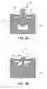 Fig. 10 - Method and device for preventing unintended input of information in an electronic device