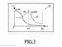 Fig. 04 - Grey scale contrast in a 3d image display device