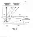 Fig. 06 - Grey scale contrast in a 3d image display device