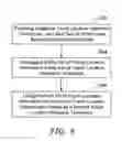 Fig. 13 - Touch location determination involving multiple touch location processes