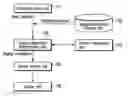 Fig. 01 - Information processing apparatus, method and program