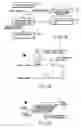 Fig. 14 - Information processing apparatus, method and program