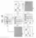Fig. 21 - Electronic device for inputting user command 3-dimensionally and method for employing the same