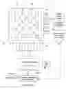 Fig. 02 - Display system