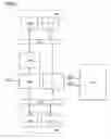 Fig. 02 - DISPLAY DEVICE