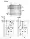 Fig. 09 - DISPLAY DEVICE