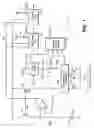 Fig. 02 - Adaptive mode change for power unit
