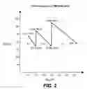 Fig. 03 - Adaptive mode change for power unit
